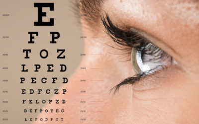 Základný test zraku si môžete spraviť aj doma